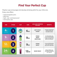 Playte Sipsers Stage Straw Sippy Cup - Super Friends, Pack